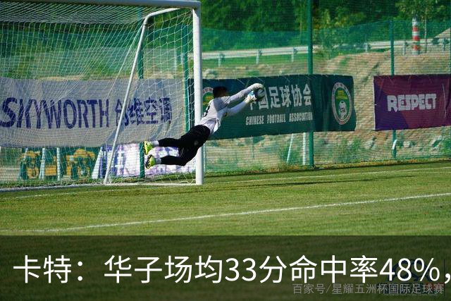 卡特：华子场均33分命中率48%，库明加该证明自己能当二当家